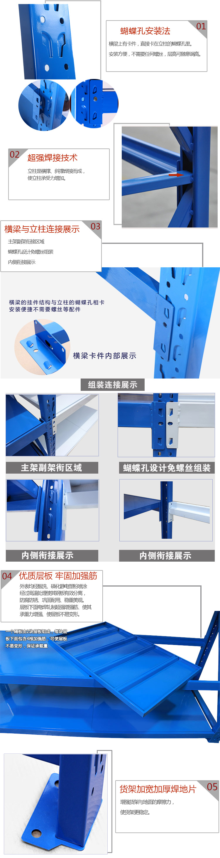 4级图片，蝴蝶孔重型详情介绍.jpg