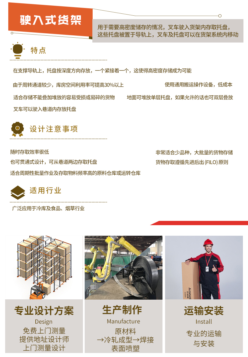驶入式_02.jpg