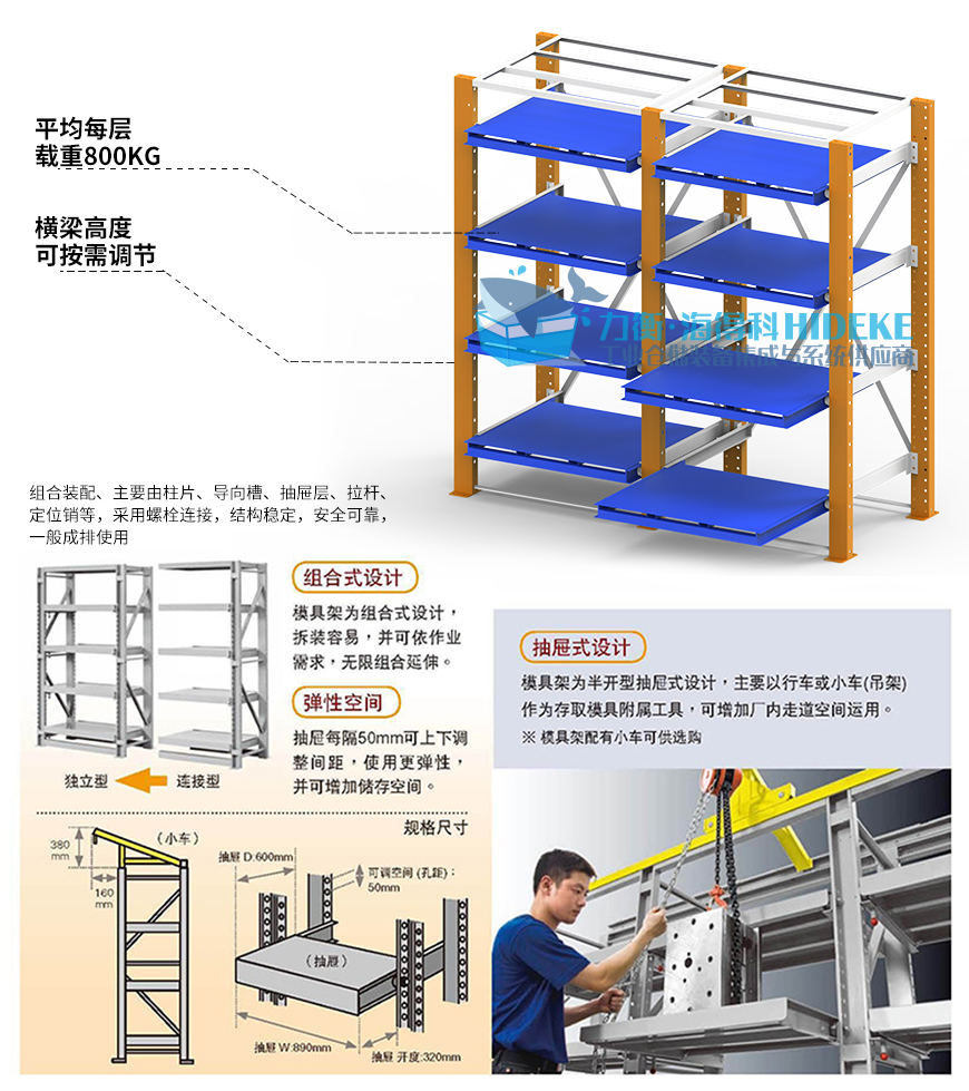 中抽屉式货架_03.jpg