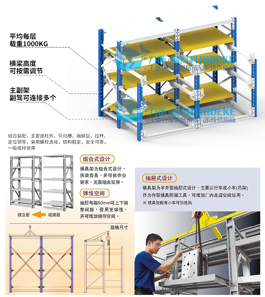 重抽屉式货架_03.jpg