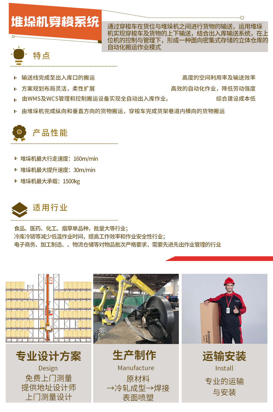 堆垛穿梭车_02.jpg
