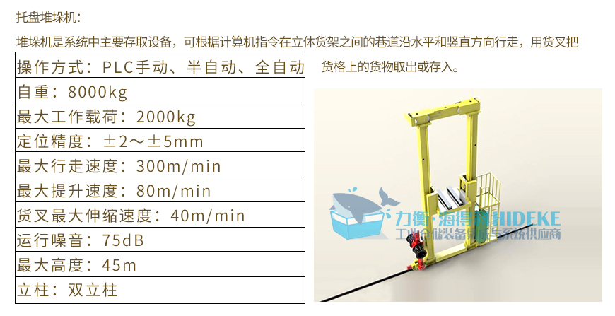 堆垛穿梭车_03.jpg