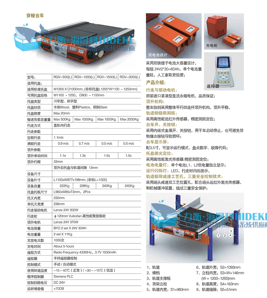 穿梭车_04.jpg