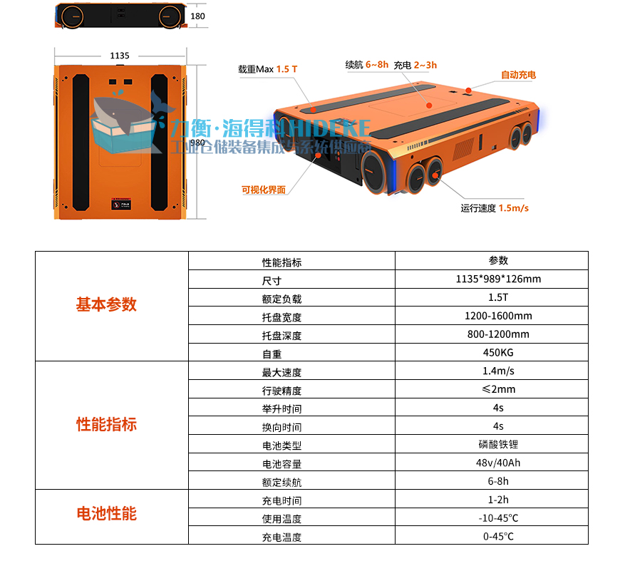 四向穿梭车_04.jpg