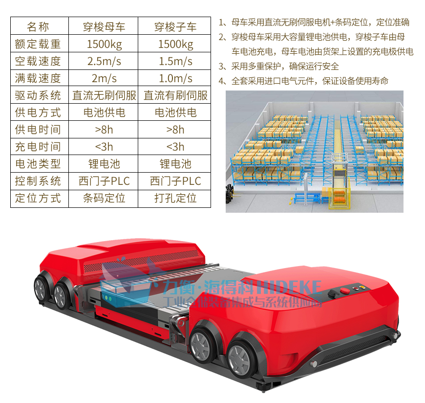 子母穿梭车_04.jpg