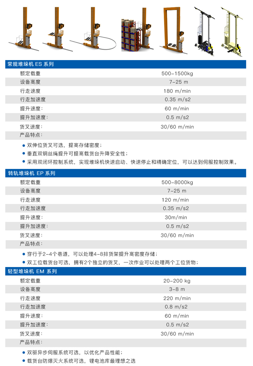 四向穿梭车_03.jpg