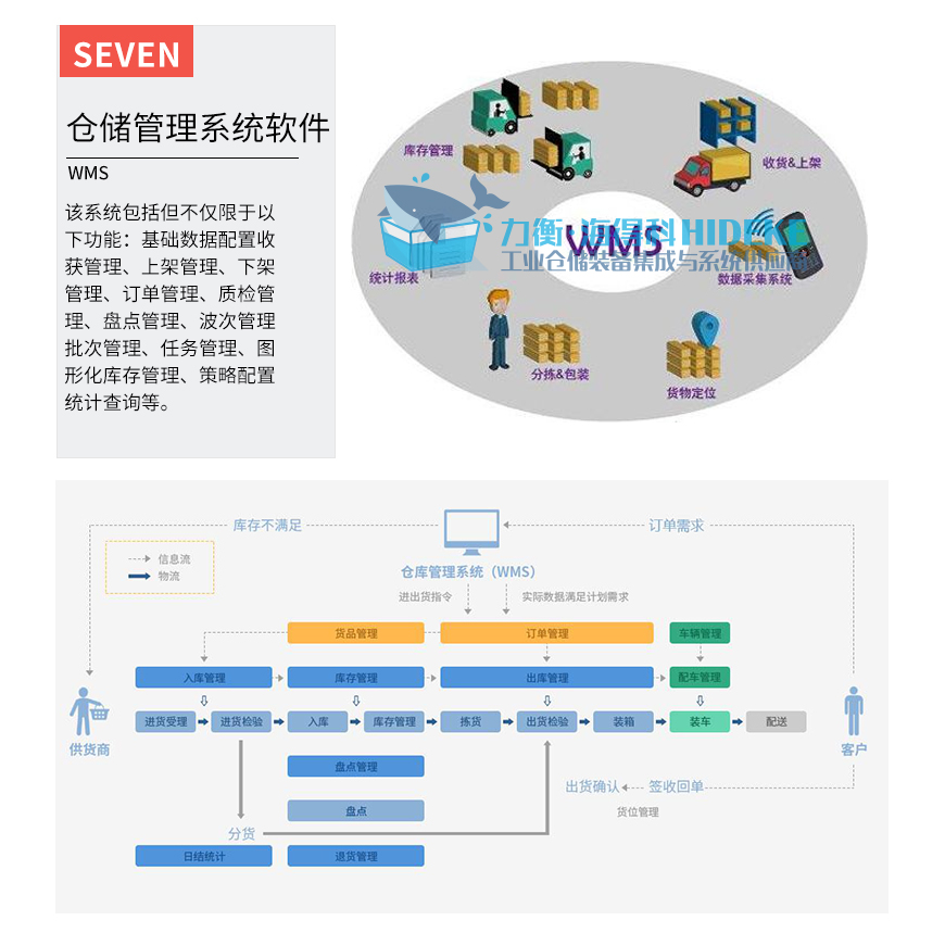 四向穿梭车_09.jpg